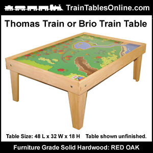 thomas the train playboard