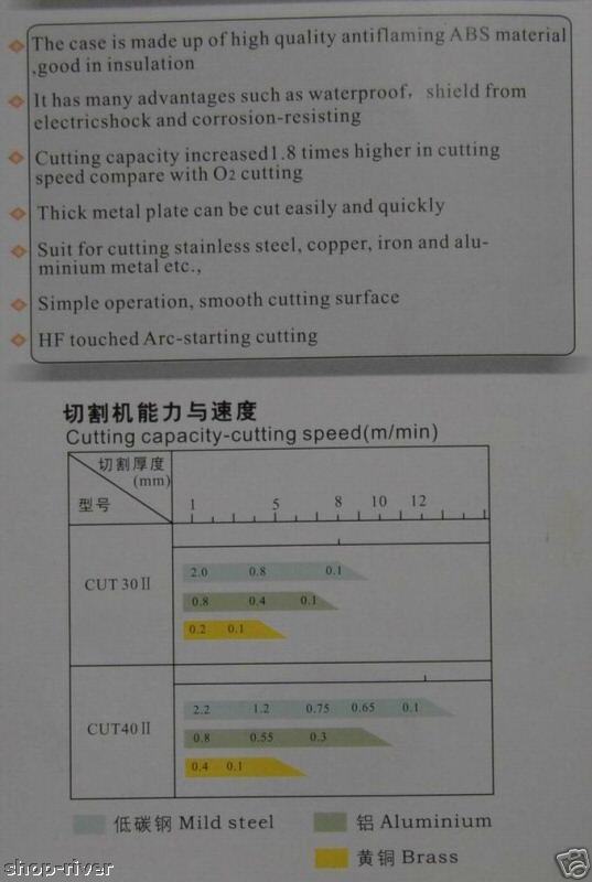 371 155 295 no load voltage w 40 gas flow m 3 分 0 17 max cutting 